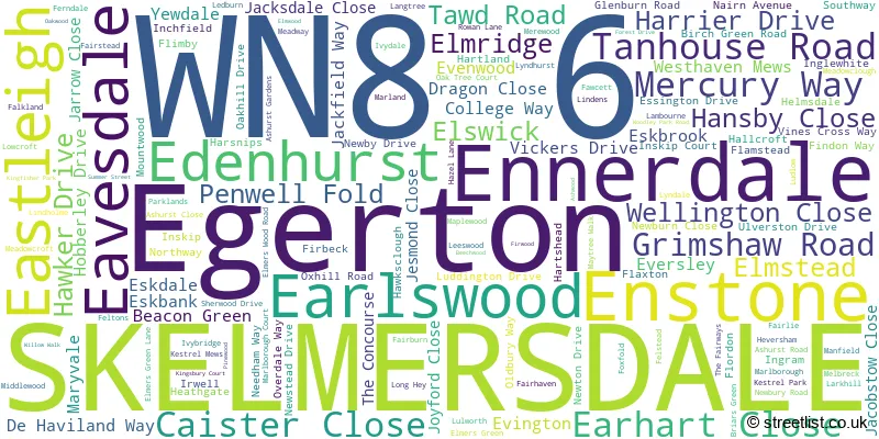 A word cloud for the WN8 6 postcode